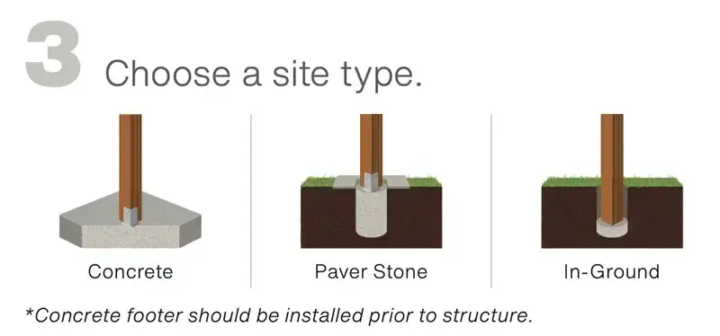 Site%20Type%20for%20your%20pergola
