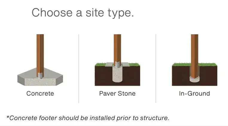 2.%20Footing%20site%20type%20